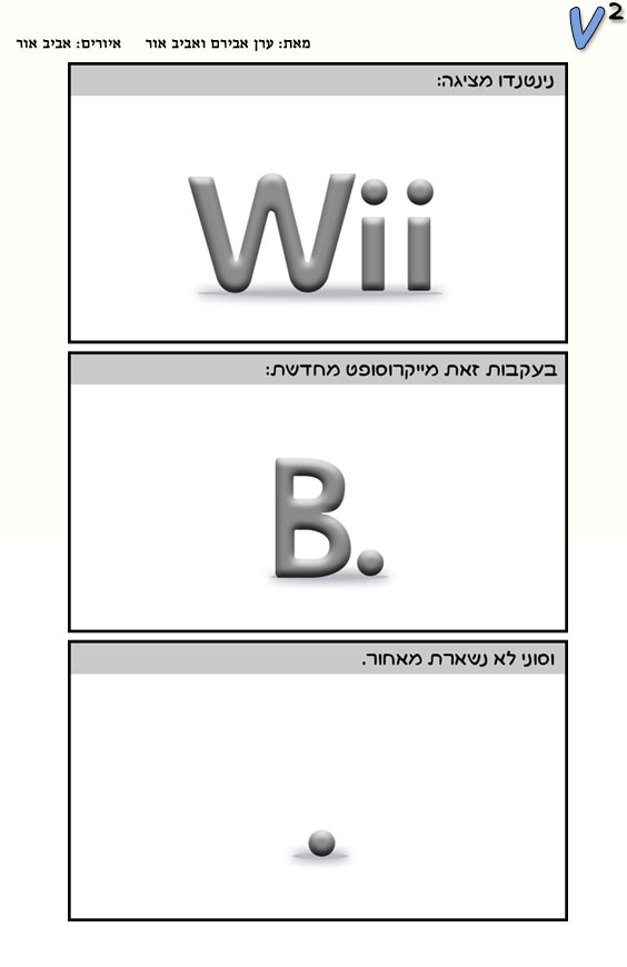 2006-04-29-Wii
